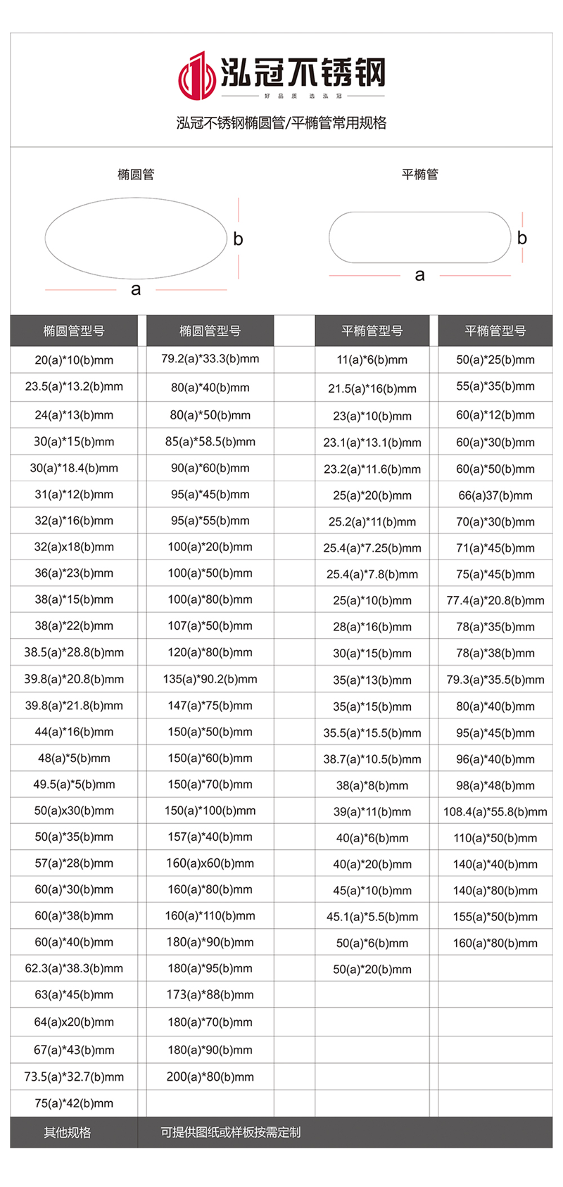 黑马人工计划(官方)网站管规格型号表
